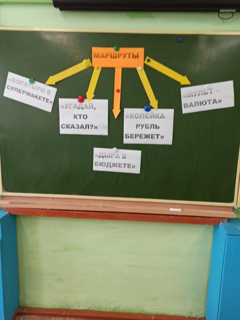 Три богатыря и семейный бюджет.